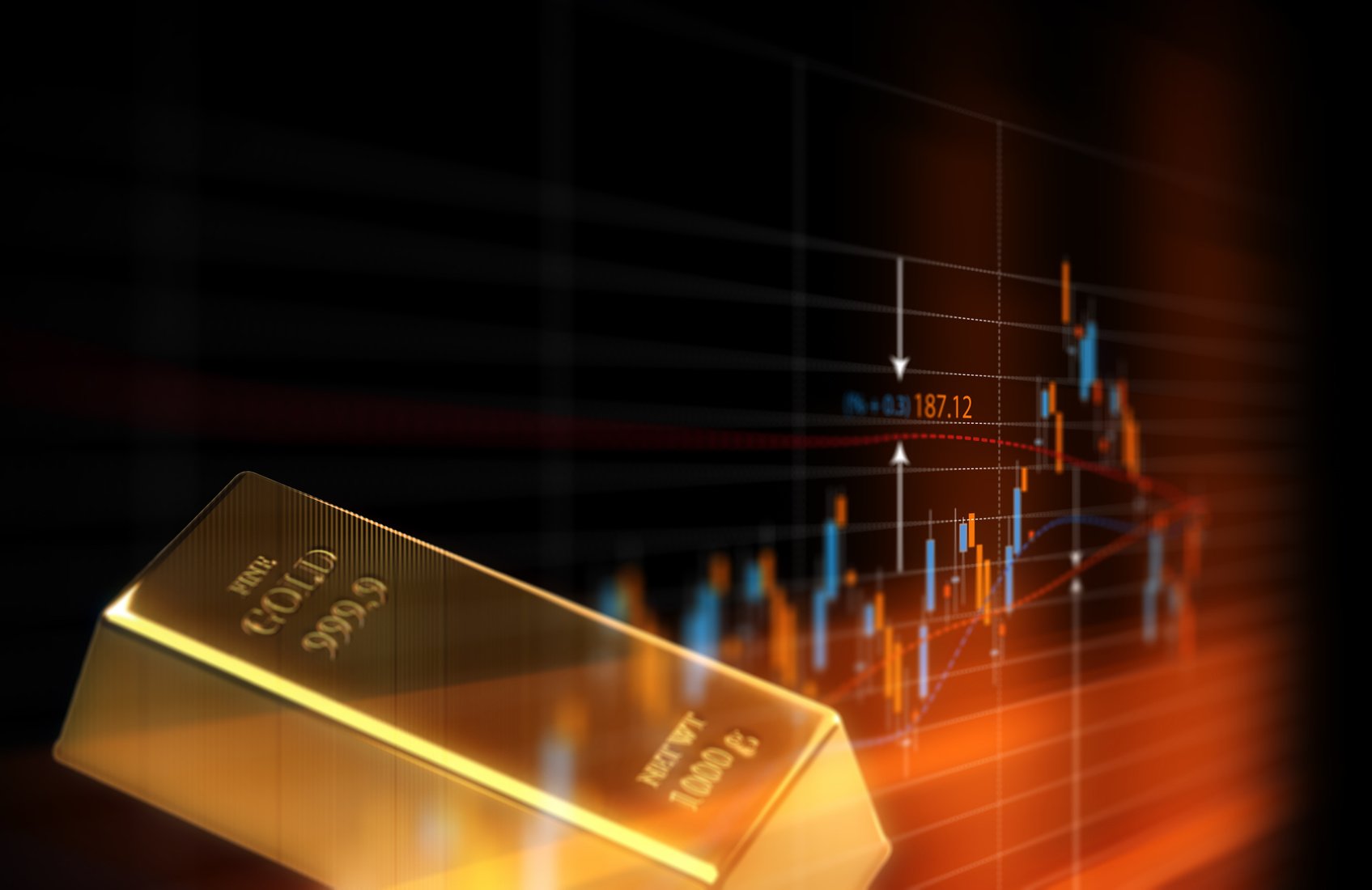 Global Gold Price Commodity Concept